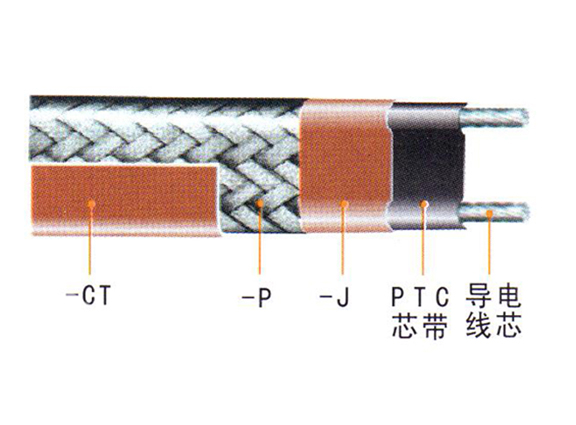 ZXW,、ZKW,、ZKWZ、ZBW中溫溫控伴熱電纜,、自限式電熱帶